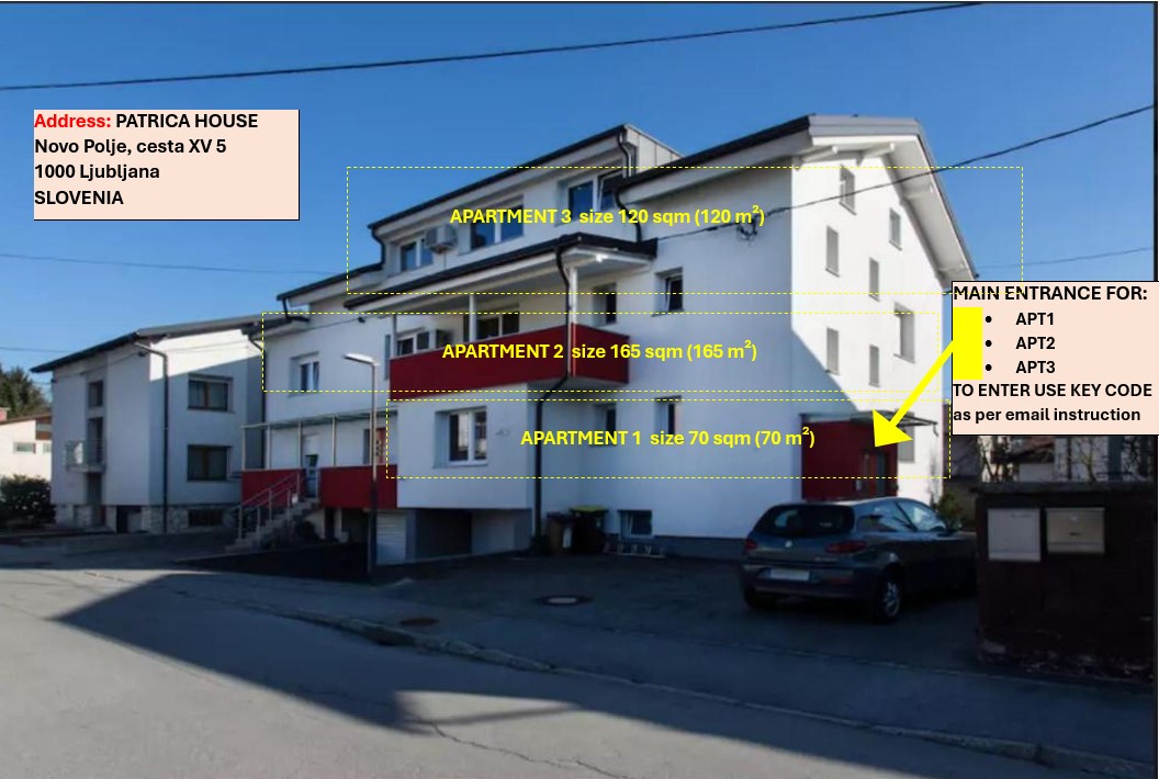 Fotografija pročelja kuće Patricia House s ulice, s okvirom oko svakog apartmana i strelicom prema zajedničkom glavnom ulazu